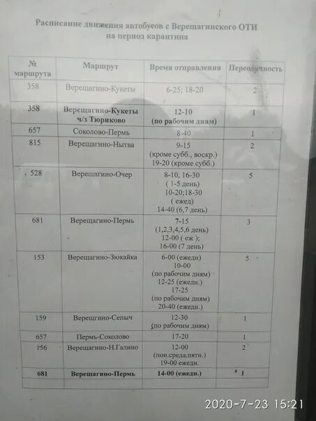 Расписание автобусов Верещагино. Расписание автобусов Верещагино Пермь. Расписание автобусов Верещагино Зюкайка Верещагино. Расписание автобусов по Верещагино. Автобус пермь карагай сегодня