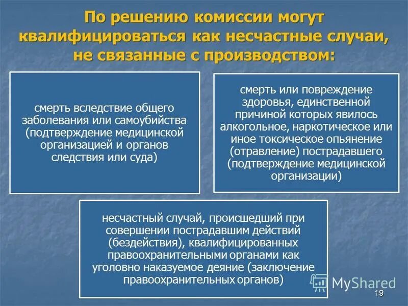 Где расследуется и учитывается несчастный случай