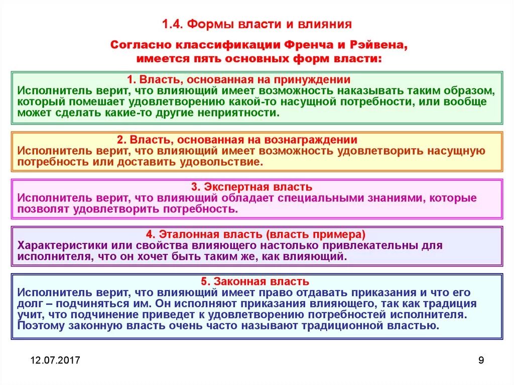 Основные формы проявления власти. Виды власти в менеджменте. Формы власти в менеджменте. Формы власти и влияния. Осегвнве формы власти.