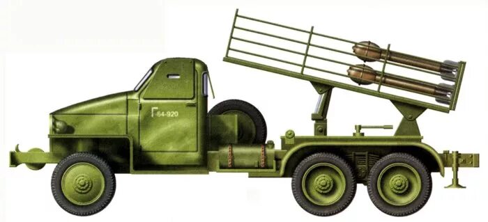 Т-60 бм-8-24. Бм-13 катюша 1941. Установок м 13. Бм-13 стз-5. Бм-13 катюша.