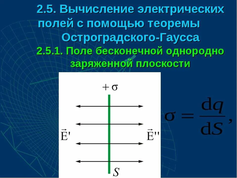 Плотность заряда и поле плоскости. Поле бесконечной однородно заряженной плоскости. поле равномерно заряженной плоскости. поле равномерно заряженной бесконечной плоскости. расчет поля бесконечной равномерно заряженной плоскости.