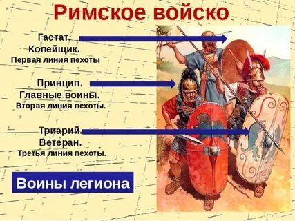 Причины победы рима история 5 класс