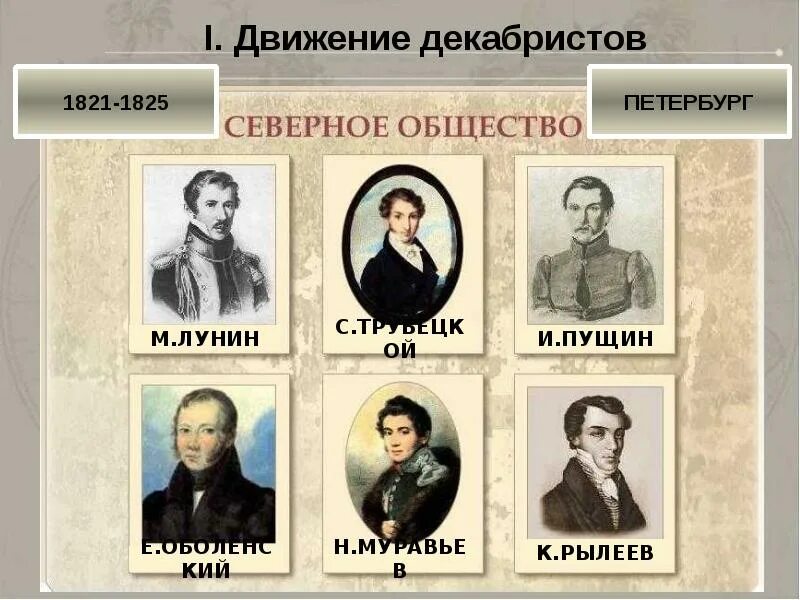 Деятели северного общества. Северные и южные декабристы. Лидеры северного общества декабристов. Декабристы 1821-1825 таблица северное и южное общество. Восстание южного общества декабристов.