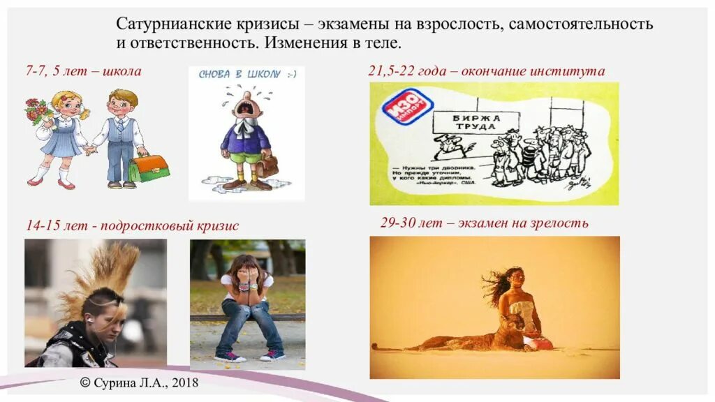 Причины экономическогокризиа. Кризис ответственность. Кризис ответственность. Углубление кризиса в восточноевропейских странах. Основные симптомы подросткового кризиса.