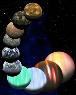 Pick planets