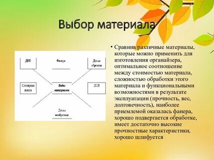 4 выбор материалов
