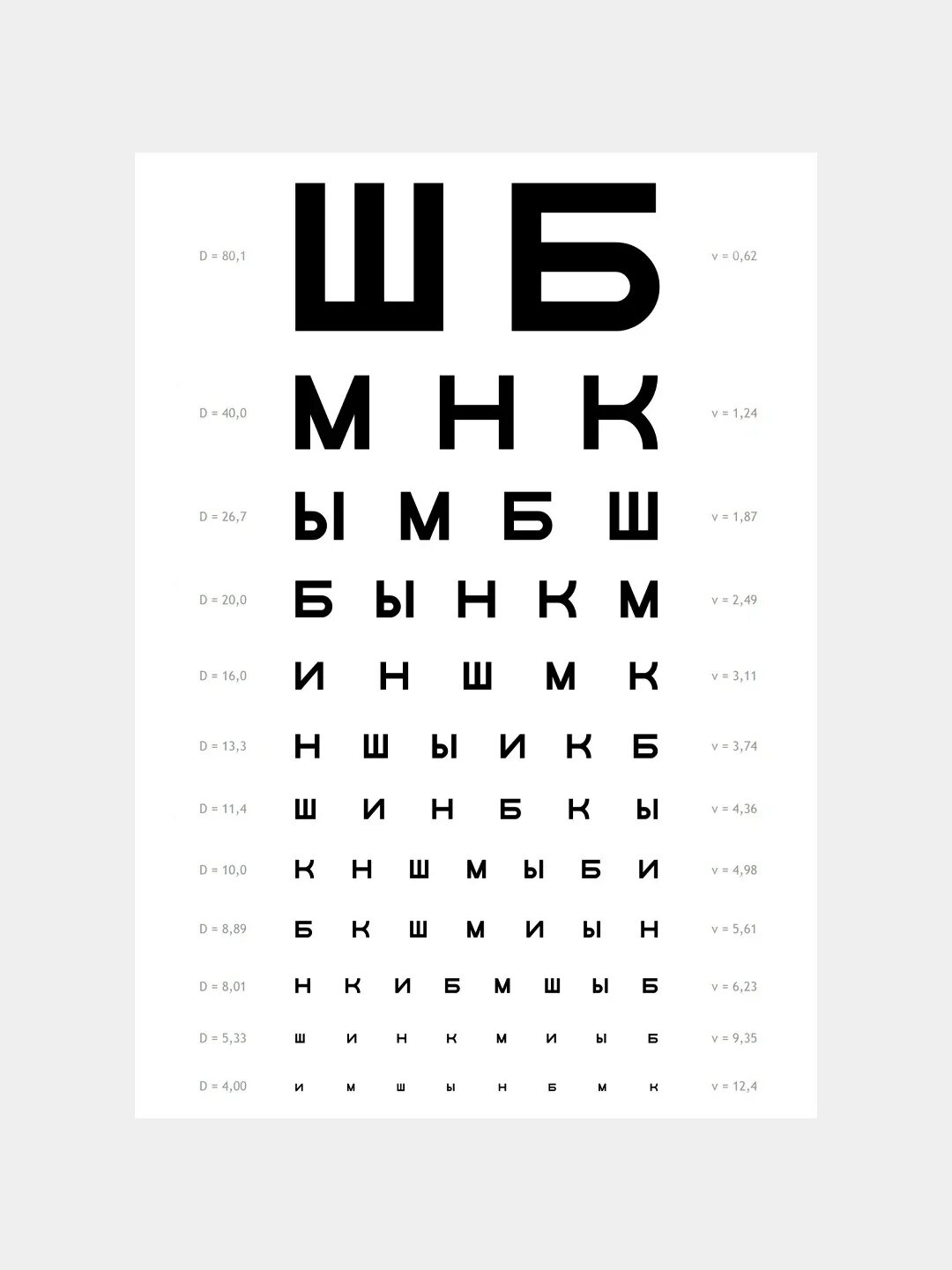 Тест на зрение на телефоне. Таблица Сивцева а4. Сивцев таблица зрения. Строчки для проверки зрения. Таблица для проверки зоерие.