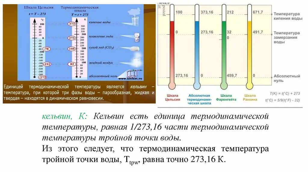 Температурная шкала Кельвина. Термодинамическая температурная шкала. Шкала Цельсия фото. Температура тройной точки воды.