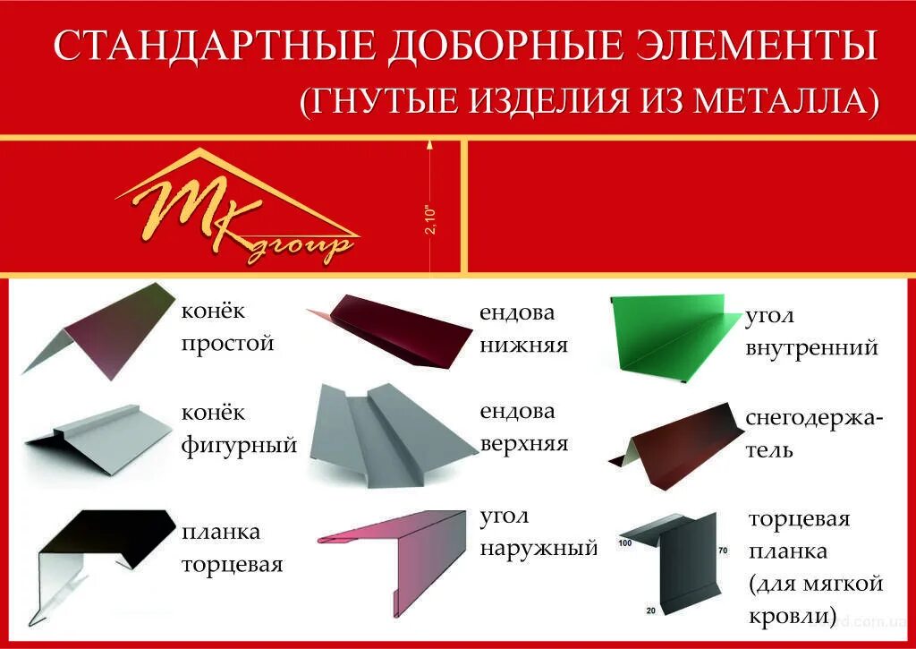 Фасонные элементы для профлиста металлопрофиль. Вальмовая крыша доборные элементы. Монтаж доборных элементов. Доборы кровли металлпрофиль. Отделочные элементы кровли металлпрофиль.