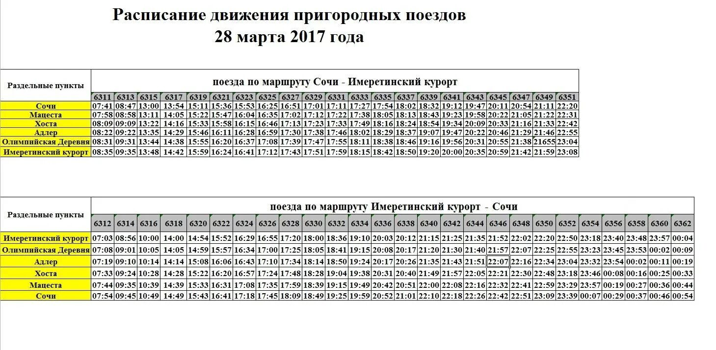 Расписание электричек олимпийский парк на сегодня. Электричка Сочи аэропорт Адлер Краснодар. Расписание электричек Сочи. Расписание ласточки Имеретинский курорт Сочи. Расписание электричек Имеретинский курорт.