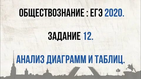 Егэ обществознание поступающим