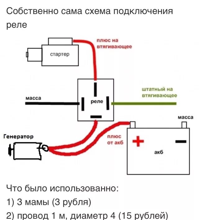 Как подключить стартер через кнопку. Дополнительное реле на стартер ваз 2110. доп реле на стартер ваз 2110. схема доп реле на стартер 2110. доп реле стартера 2110.