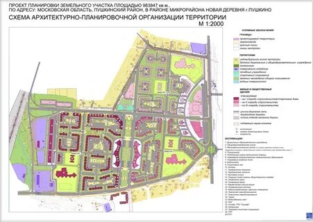 Микрорайоны пушкино