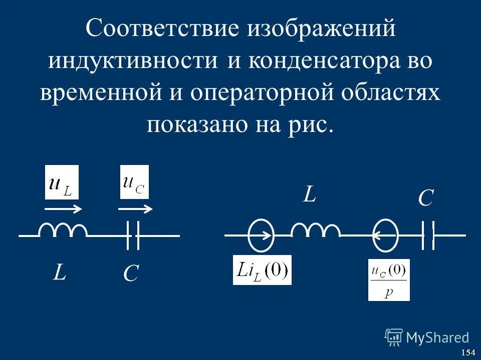 Как осуществляется включение. Схемы апв для подземных электрических сетей. Как осуществляется включение. Запуск программы. Автоматическое повторное включение апв.