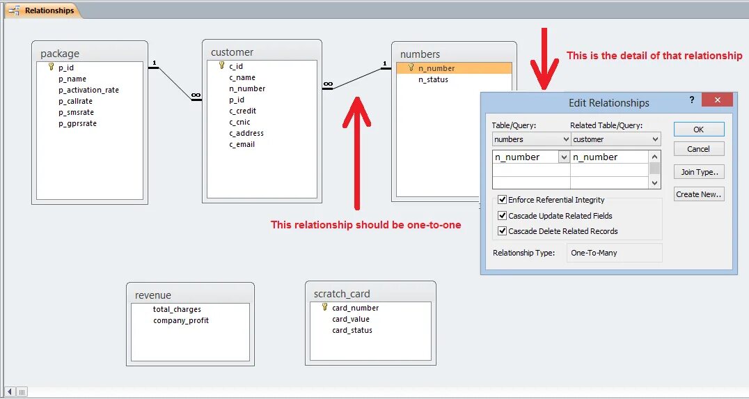 One to many database. Many to many базы данных one to many. Связь one to many. One to many SQL. Face to many как пользоваться