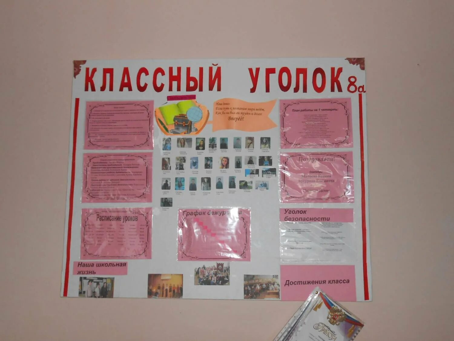 Что должно быть в классе