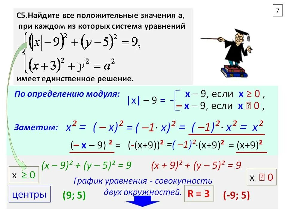 Если x 2 c y z