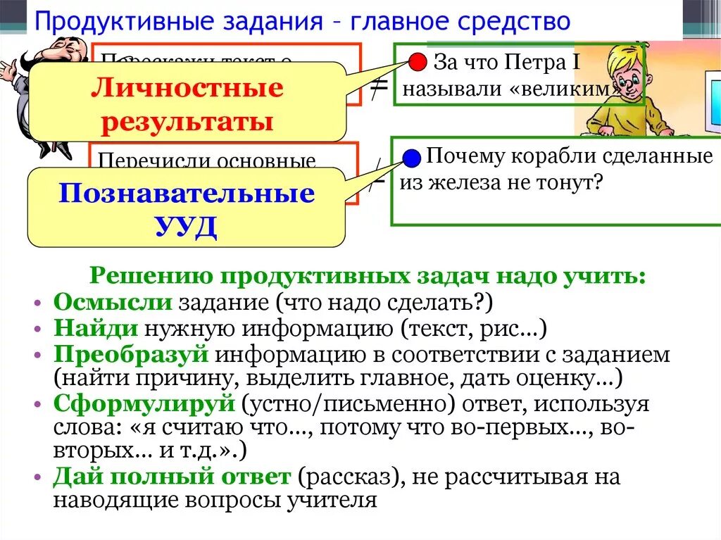 Продуктивные задания это. Продуктивные задания в начальной школе. Продуктивные задания по математике. Продуктивные задания по математике в начальной школе.