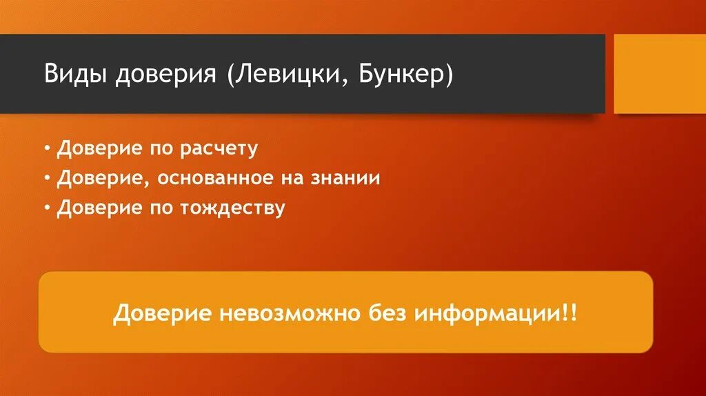 Доверие невозможно. Типы доверия. Виды доверия. Виды доверия Вебер. Виды и типы доверчивости.