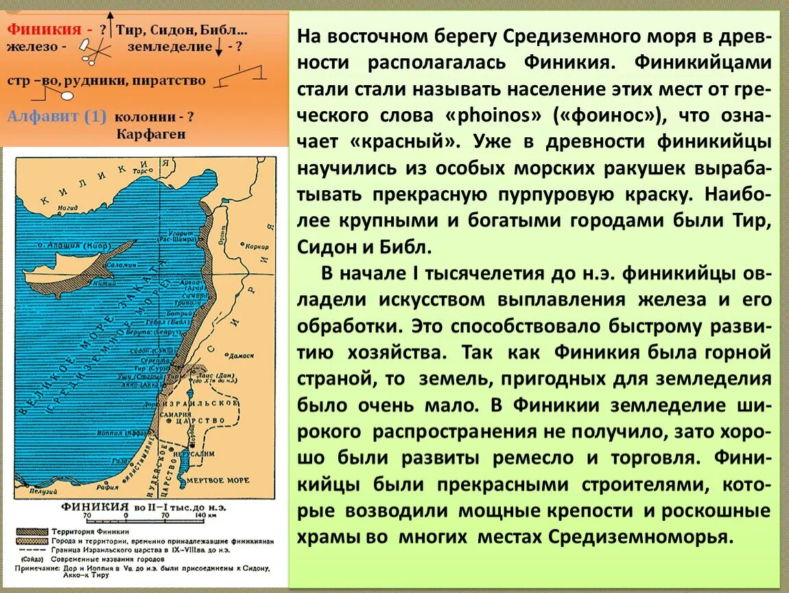 Где находится финикия история 5 класс. Восточное Средиземноморье Финикия. Древнейшие государства восточного Средиземноморья Финикия. Финикия Египет. Восточное Средиземноморье в древности Финикия.