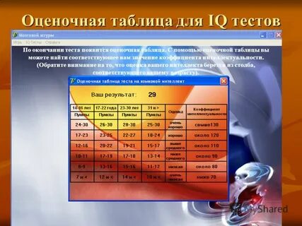 Тестом окончание