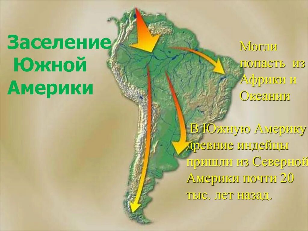 Расселение южной америки. Заселение Южной Америки. Заселение материка Южная Америка. Карта заселения Южной Америки. Колонизация Южной Америки.