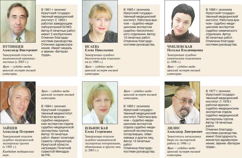 бульвар гагарина морг. иркутское областное бюро судебно медицинской экспертизы. морг вывеска. рецензии на экспертизы медицинские. судебно медицинская экспертиза спб.