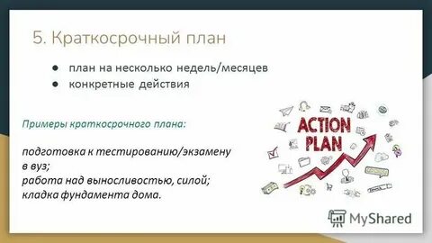 Краткосрочных проектов по математике