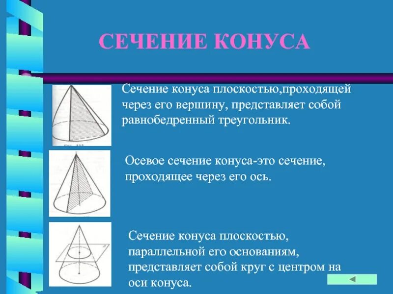 Конус сечение через вершину. Осевое сечение это сечение конуса плоскостью. сечение конуса плоскостью проходящей через его вершину. сечение конуса проходящее через его вершину. сечение конуса равнобедренный треугольник.
