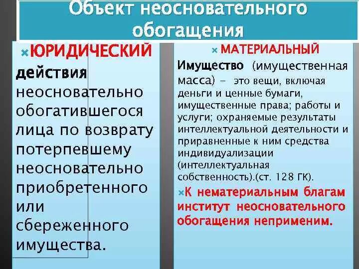 Обязательства вследствие неосновательного обогащения. Обязательства из неосновательного обогащения. Обязательства из неосновательного обогащения примеры. Неосновательное обогащение ГК.