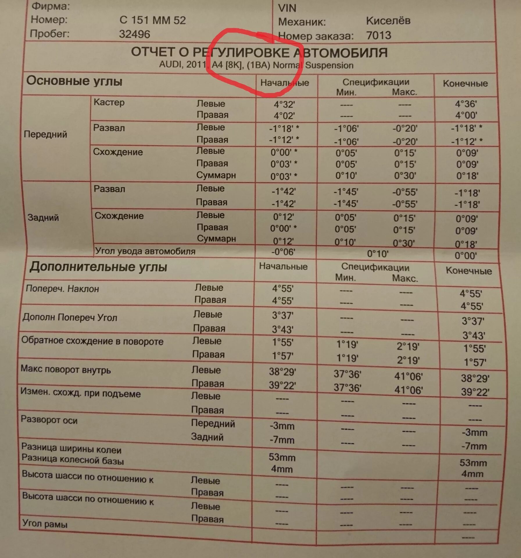 Сход развал б3. Углы сход развала ауди а3. схождение передних колес ауди 80 б3. ауди 80 б3 таблица сход развала. углы развала схождения ауди 80 б4.