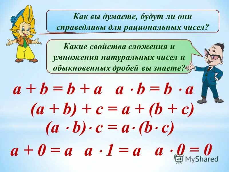 Видеоурок умножение натуральных чисел. Свойства сложения и умножения. Законы сложения и умножения рациональных чисел. Свойства сложения и умножения рациональных чисел. Примеры на тему свойство сложение рациональных чисел.