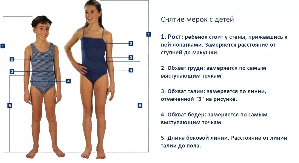 Определить возраст девочки
