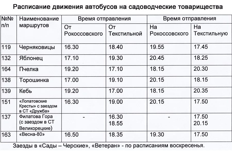 Автобус 119 Псков Черняковицы. Расписание автобусов Псков. Расписание дачных автобусов Псков 2021. Расписание 119 автобуса Псков Черняковицы.