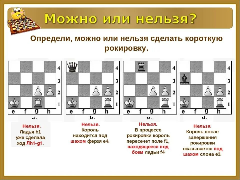 Мат комбинации. Схемы ходов в шахматах для начинающих. Шахматные правила для начинающих детей. Шахматы правила игры для новичков детей. Ходы в шахматах для начинающих детей.