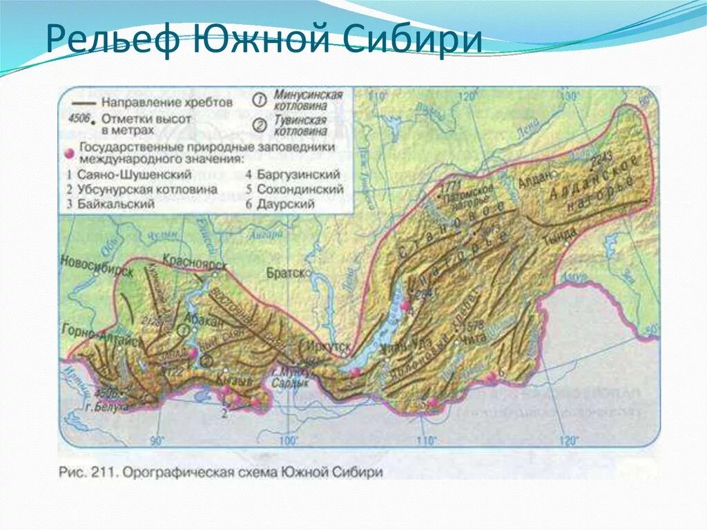 Рельеф гор Южной Сибири карта. Орографическая схема Южной Сибири. Рельеф и Геологическое строение Южной Сибири. Горные хребты Сибири карта.