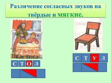 Различение мягких и твердых