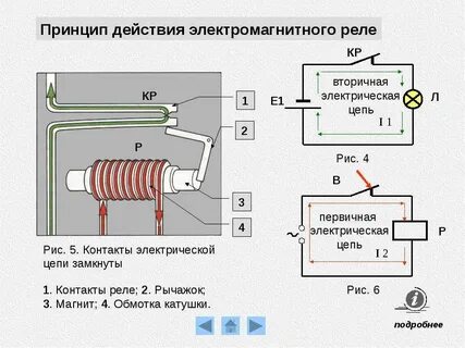 Реле тока принцип работы