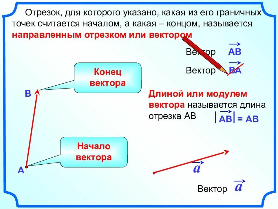 Какие отрезки называются равными