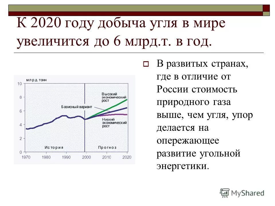 Сколько угля добывают в год