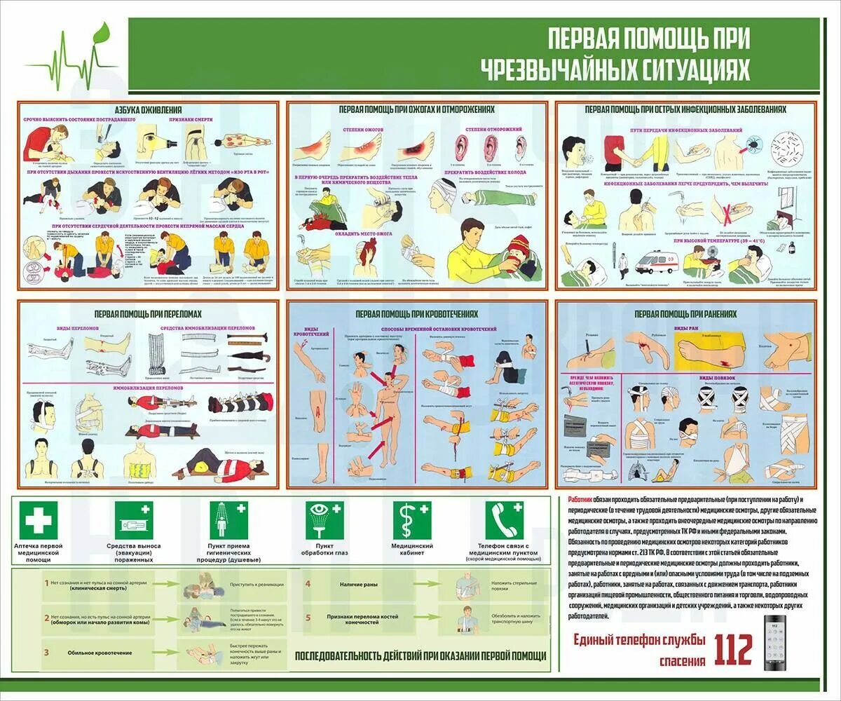 Первая помощь при чрезвычайных ситуациях. Стенд «оказание первой помощи». Первая медицинская помощь. Первая медицинская помощь при ЧС.