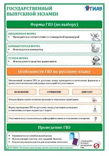 Гиа 9 класс гвэ
