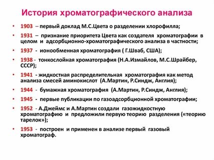 Основы хроматографического метода