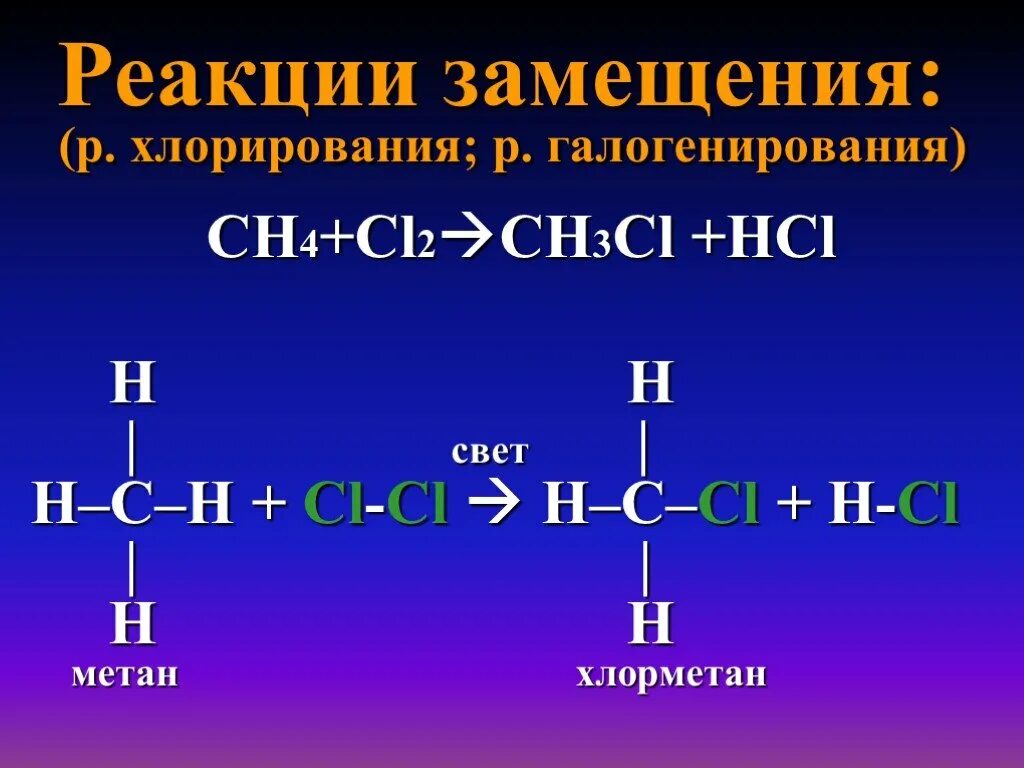 Хлорирование продукт реакции