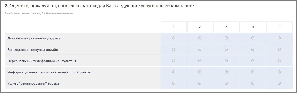 Насколько важна работа