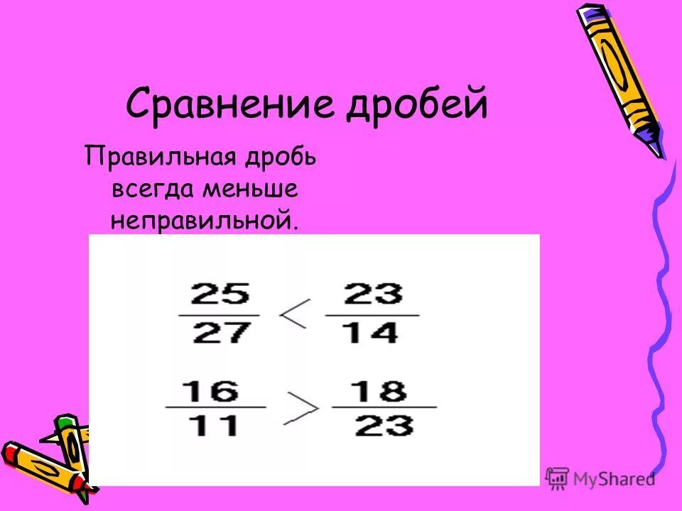 Сравнение больших дробей. Сравнение неправильных дробей. Сравнение правильных и неправильных дробей. Сравнение правильных дробей. Сравнение дробей с единицей правило.