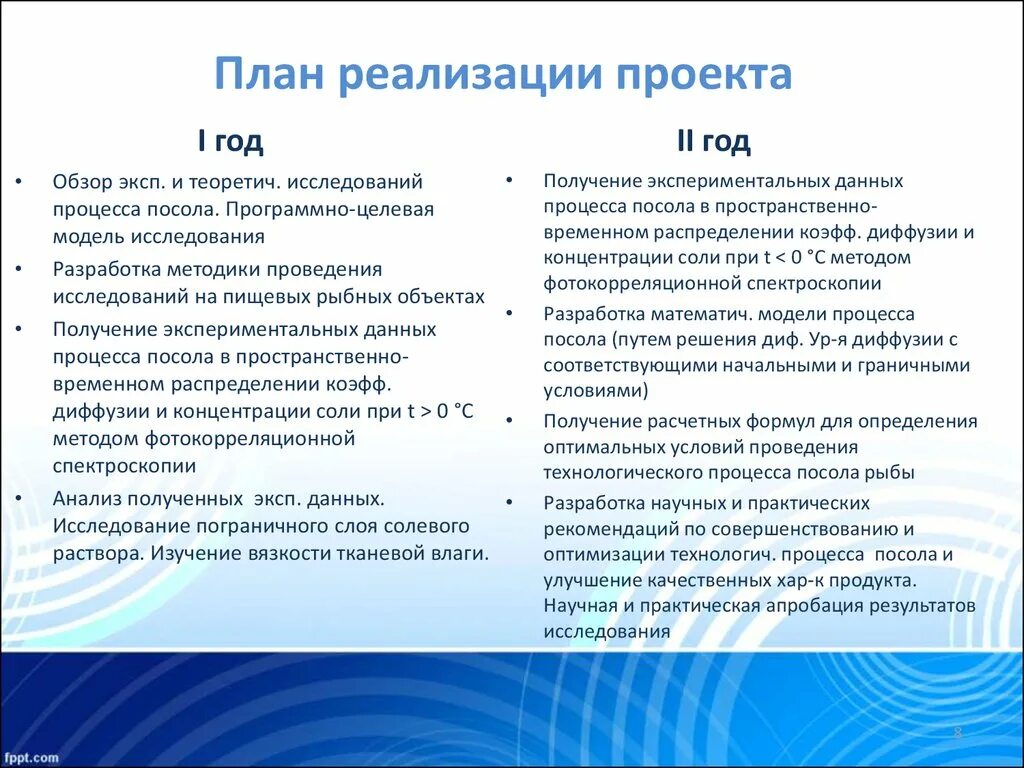 Календарный план график практики