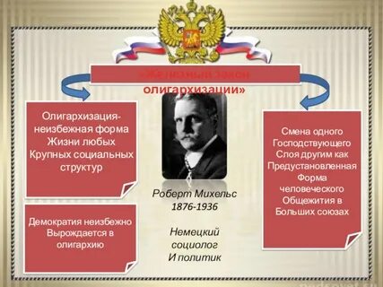 Социально демократическая структура