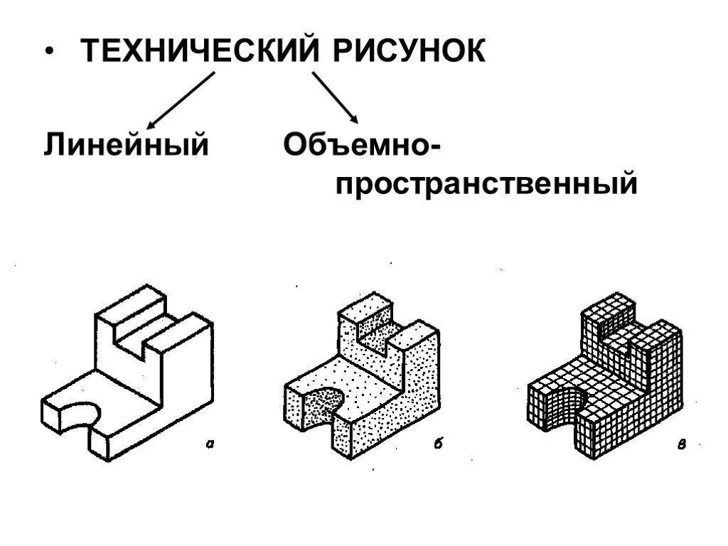 Технический рисунок. Выполнение технического рисунка. Технический рисунок пример. Выполнение технического рисунка модели.