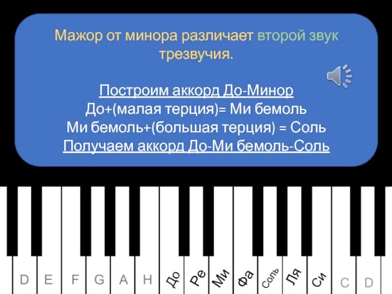 Отличается от минора. Отличается от минора. Одноименные тональности в музыке. Схема строения мажорной гаммы. Гамма до мажор 3 вида.